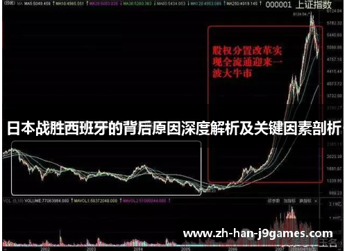 日本战胜西班牙的背后原因深度解析及关键因素剖析
