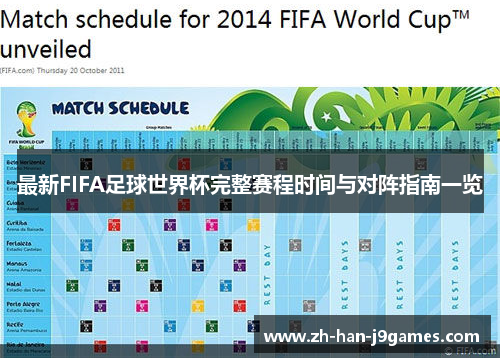 最新FIFA足球世界杯完整赛程时间与对阵指南一览