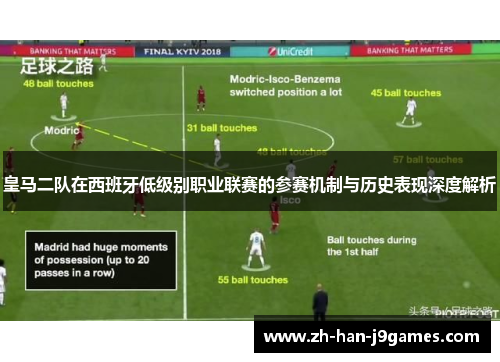 皇马二队在西班牙低级别职业联赛的参赛机制与历史表现深度解析 皇马二队在西班牙低级别职业联赛的参赛机制与历史表现深度解析