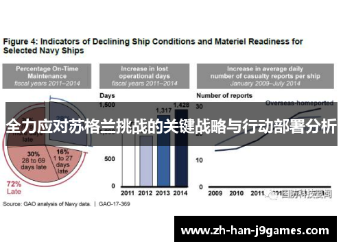 全力应对苏格兰挑战的关键战略与行动部署分析