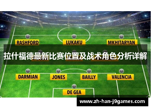 拉什福德最新比赛位置及战术角色分析详解