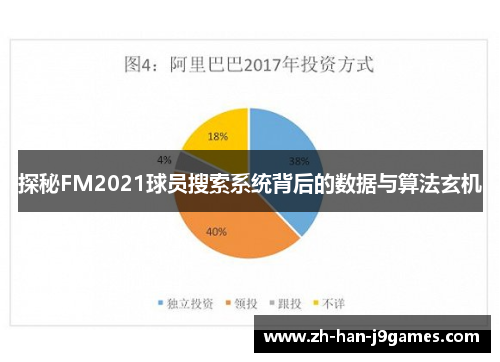 探秘FM2021球员搜索系统背后的数据与算法玄机