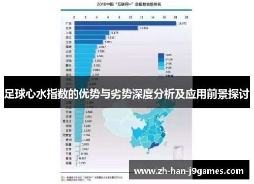 足球心水指数的优势与劣势深度分析及应用前景探讨