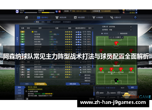 阿森纳球队常见主力阵型战术打法与球员配置全面解析