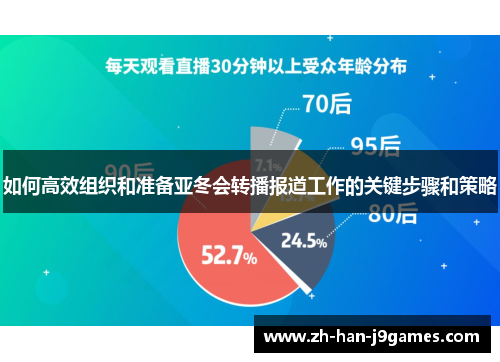 如何高效组织和准备亚冬会转播报道工作的关键步骤和策略