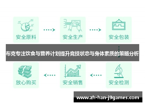 布克专注饮食与营养计划提升竞技状态与身体素质的策略分析