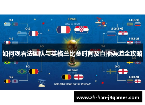 如何观看法国队与英格兰比赛时间及直播渠道全攻略