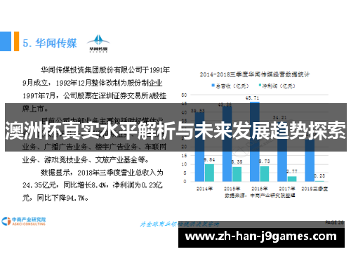 澳洲杯真实水平解析与未来发展趋势探索