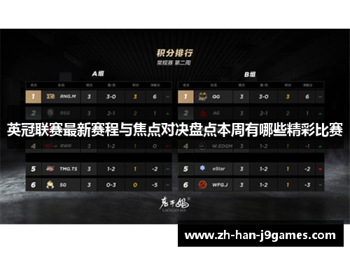 英冠联赛最新赛程与焦点对决盘点本周有哪些精彩比赛 英冠联赛最新赛程与焦点对决盘点本周有哪些精彩比赛