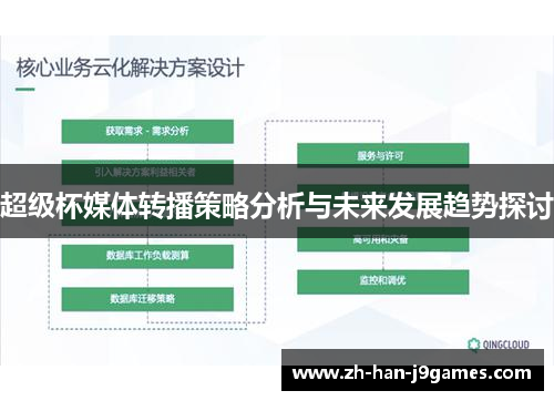 超级杯媒体转播策略分析与未来发展趋势探讨
