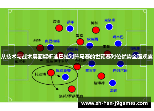 从技术与战术层面解析迪巴拉对阵马赛的世预赛对位优势全面观察