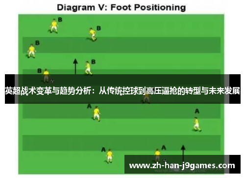 英超战术变革与趋势分析：从传统控球到高压逼抢的转型与未来发展